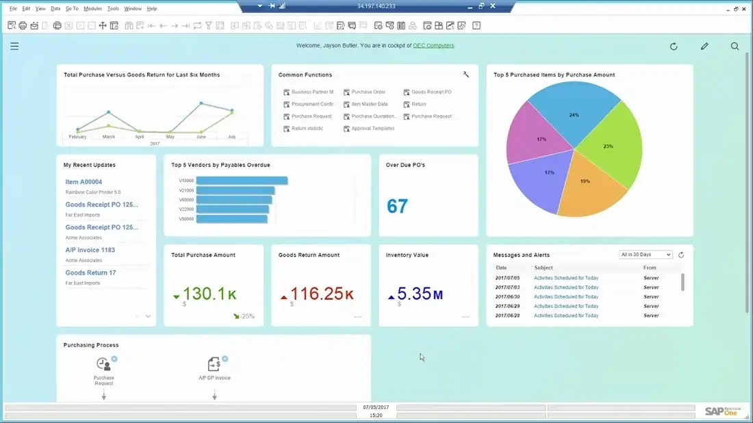 Optimize Procurement, Kenya